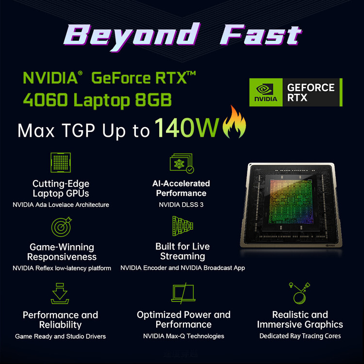 Rtx 3000 Nvidia 300 Series Price Founders Edition Nvidia 3000 Pre