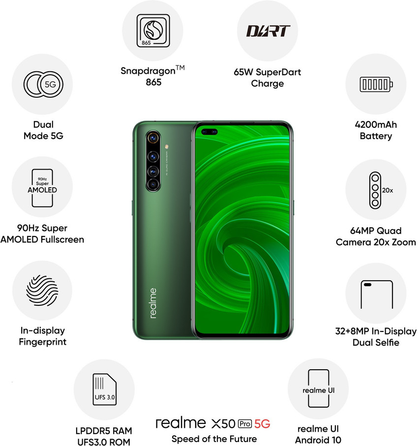 Realme X50 Pro( 128 GB Storage, 8 GB RAM ) Online at Best Price On  