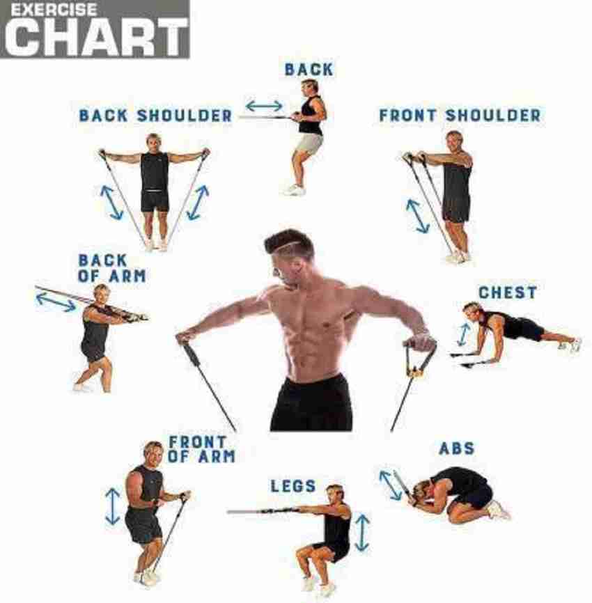 Resistance Lat Exercises At Home With Bands This 10-Minute