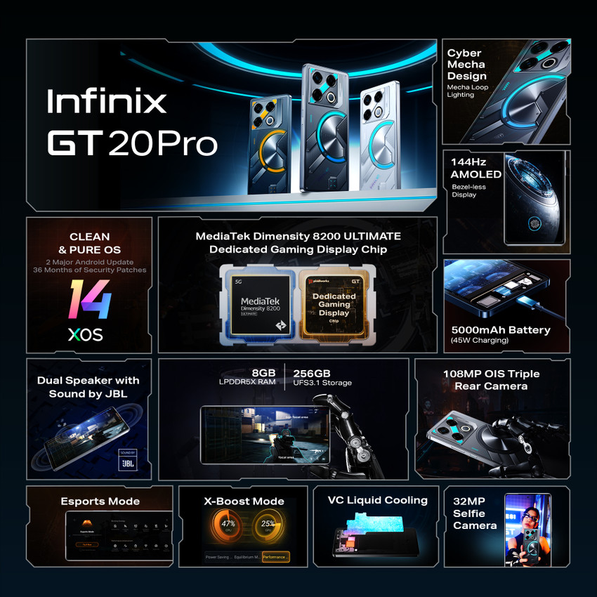 Infinix GT 20 Pro ( 256 GB Storage, 8 GB RAM ) Online at Best 