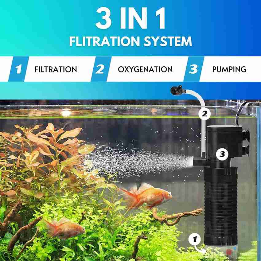 Image showcasing Aquarium Water Purifiers Eco Aquarium Water Purifier Cube Fish Tank