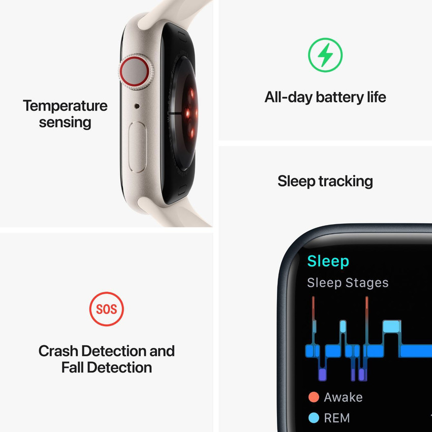Apple Watch Series 8, 45mm GPS + Cellular ECG app, Temperature  